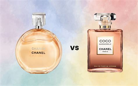 coco chance chanel perfume|chanel chance vs coco mademoiselle.